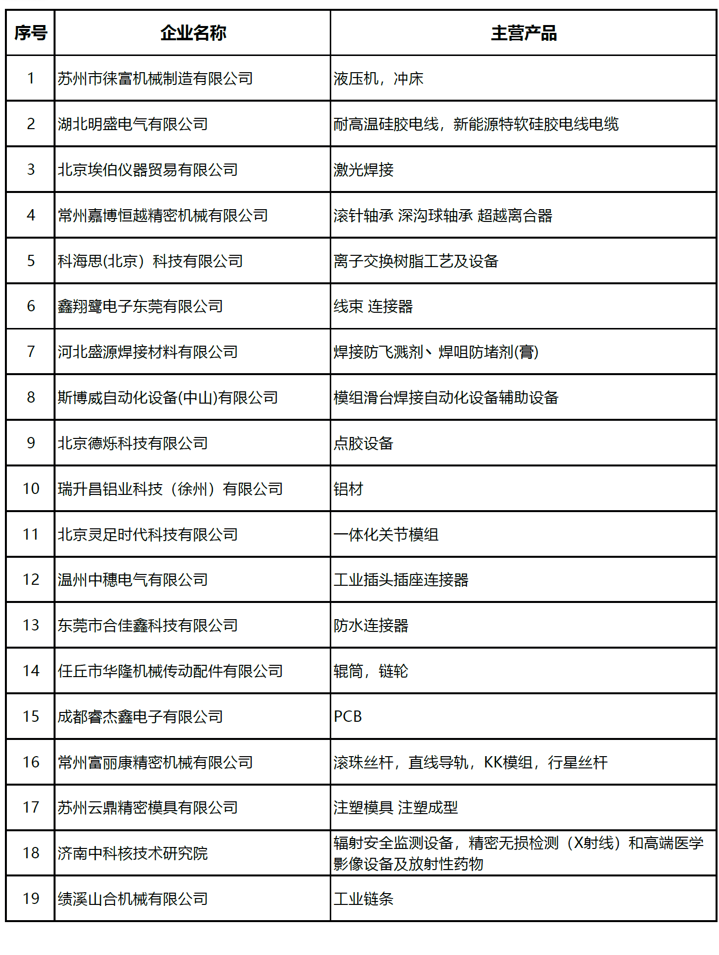 f86fcd0d-966f-4e0c-b207-f3656aad3c93.png f86fcd0d-966f-4e0c-b207-f3656aad3c93.png